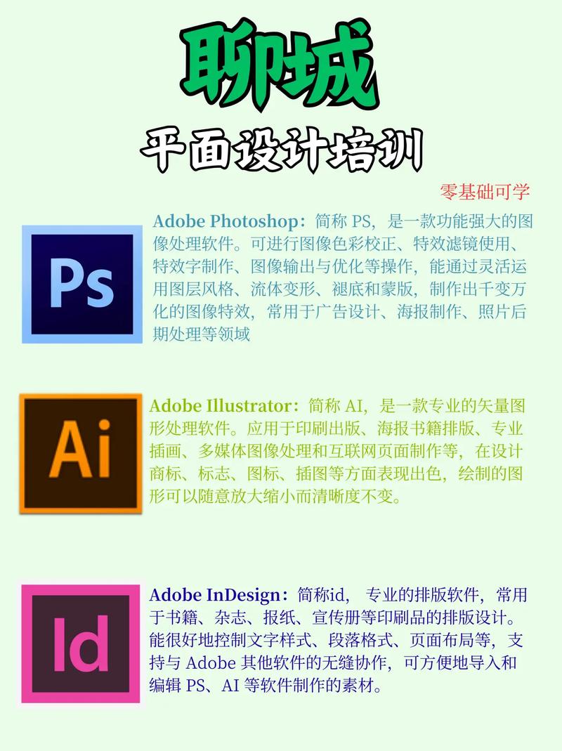 聊城平面设计培训,聊城平面